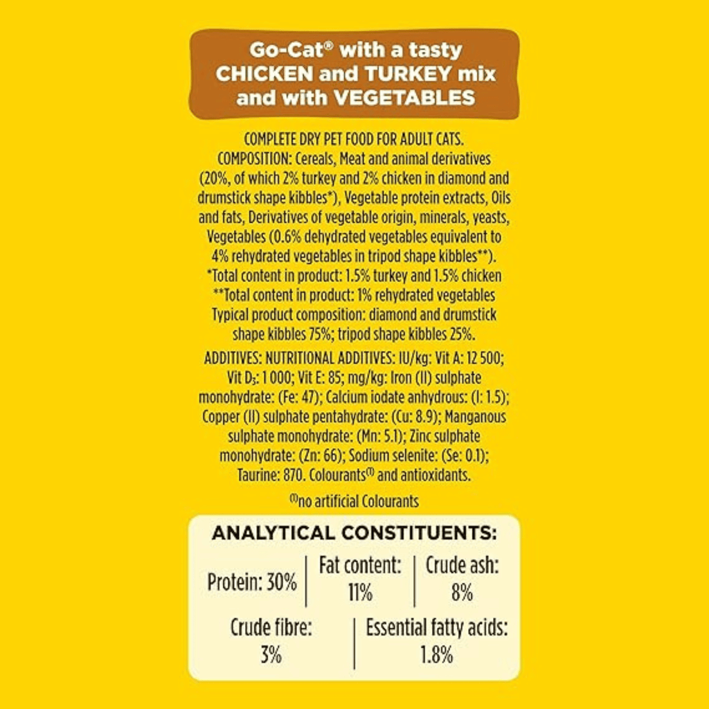 GO-CAT Chicken & Turkey Complete Dry Cat Food – Balanced Daily Nutrition (750g)