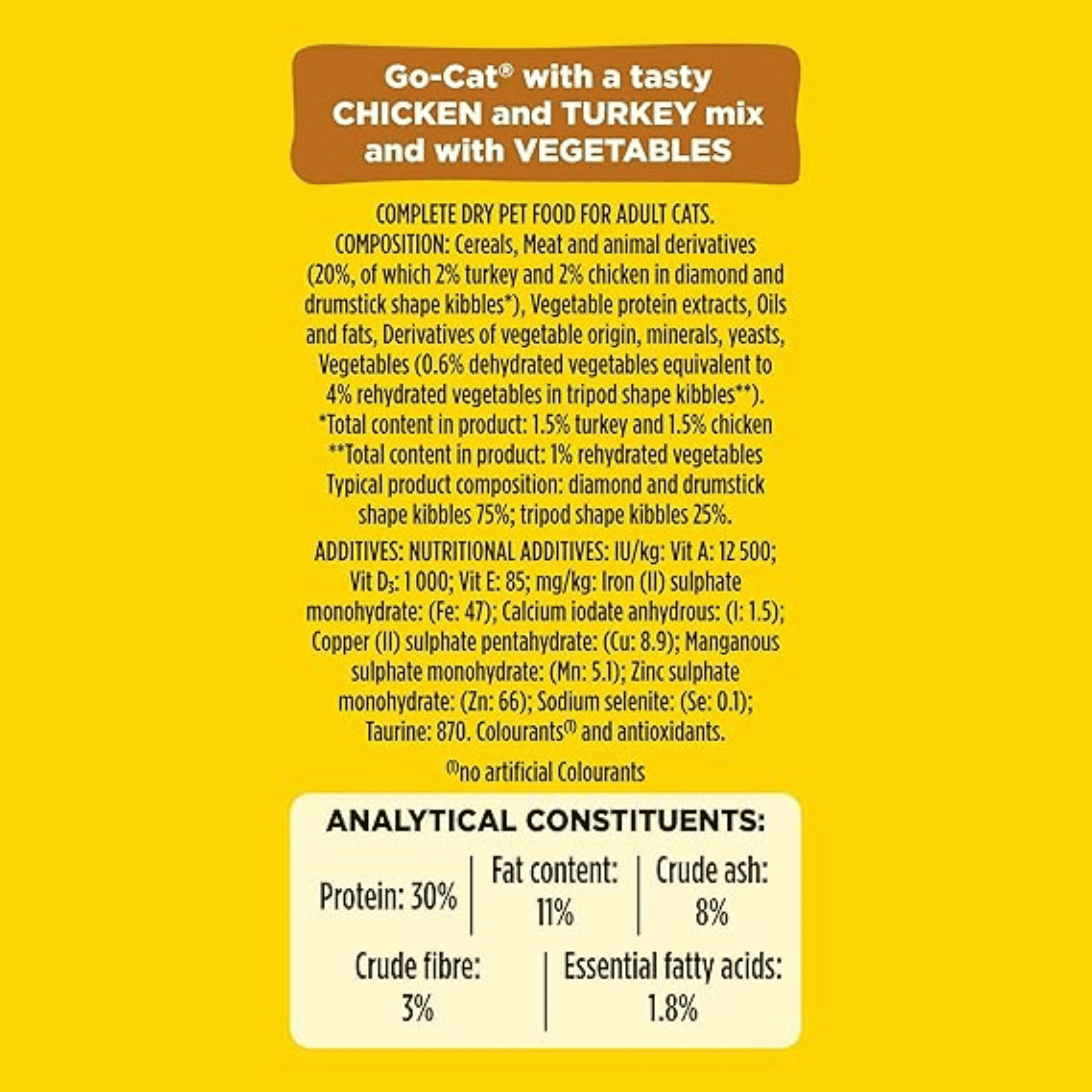 GO-CAT Chicken & Turkey Complete Dry Cat Food – Balanced Daily Nutrition (750g)