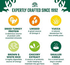 James Wellbeloved Hypoallergenic Adult Small Breed Dry Dog Food – Turkey & Rice (1.5kg)