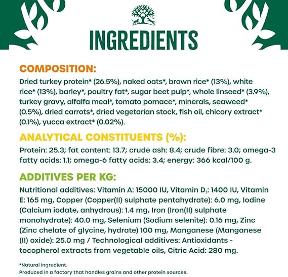 James Wellbeloved Hypoallergenic Adult Small Breed Dry Dog Food – Turkey & Rice (1.5kg)