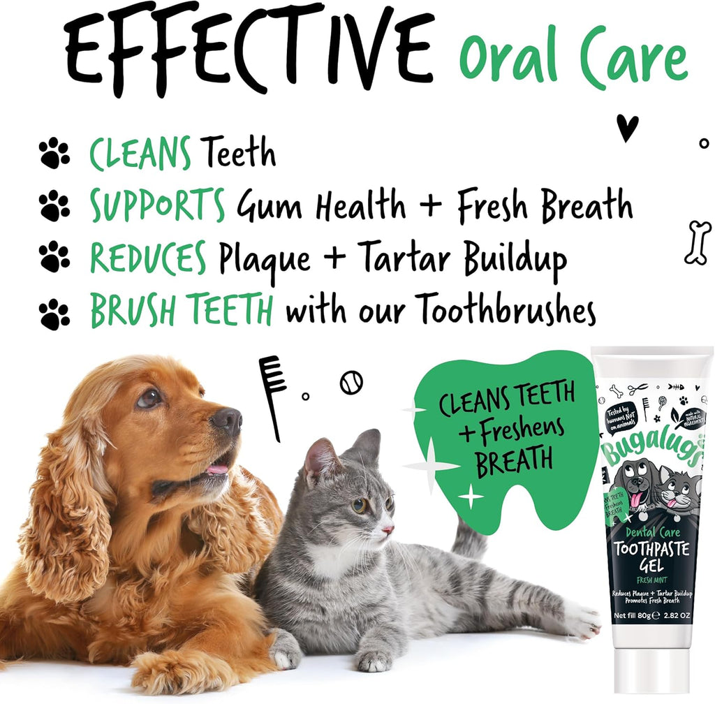 Bugalugs Dog & Cat Toothpaste Gel – Fresh Mint Breath Freshener, Plaque & Tartar Remover for Daily Dental Care
