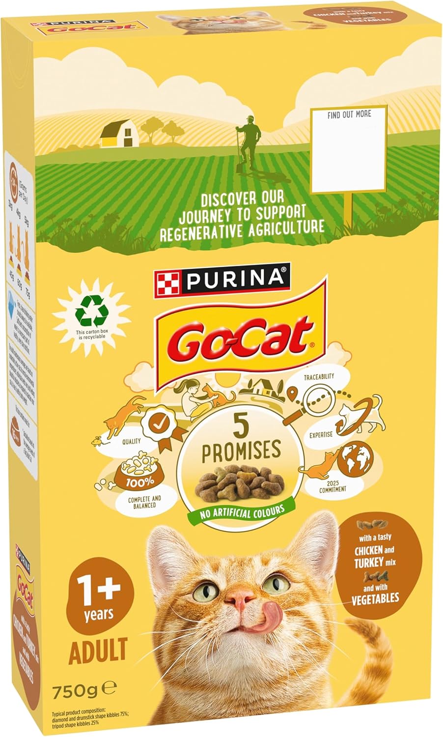 GO-CAT Chicken & Turkey Complete Dry Cat Food – Balanced Daily Nutrition (750g)