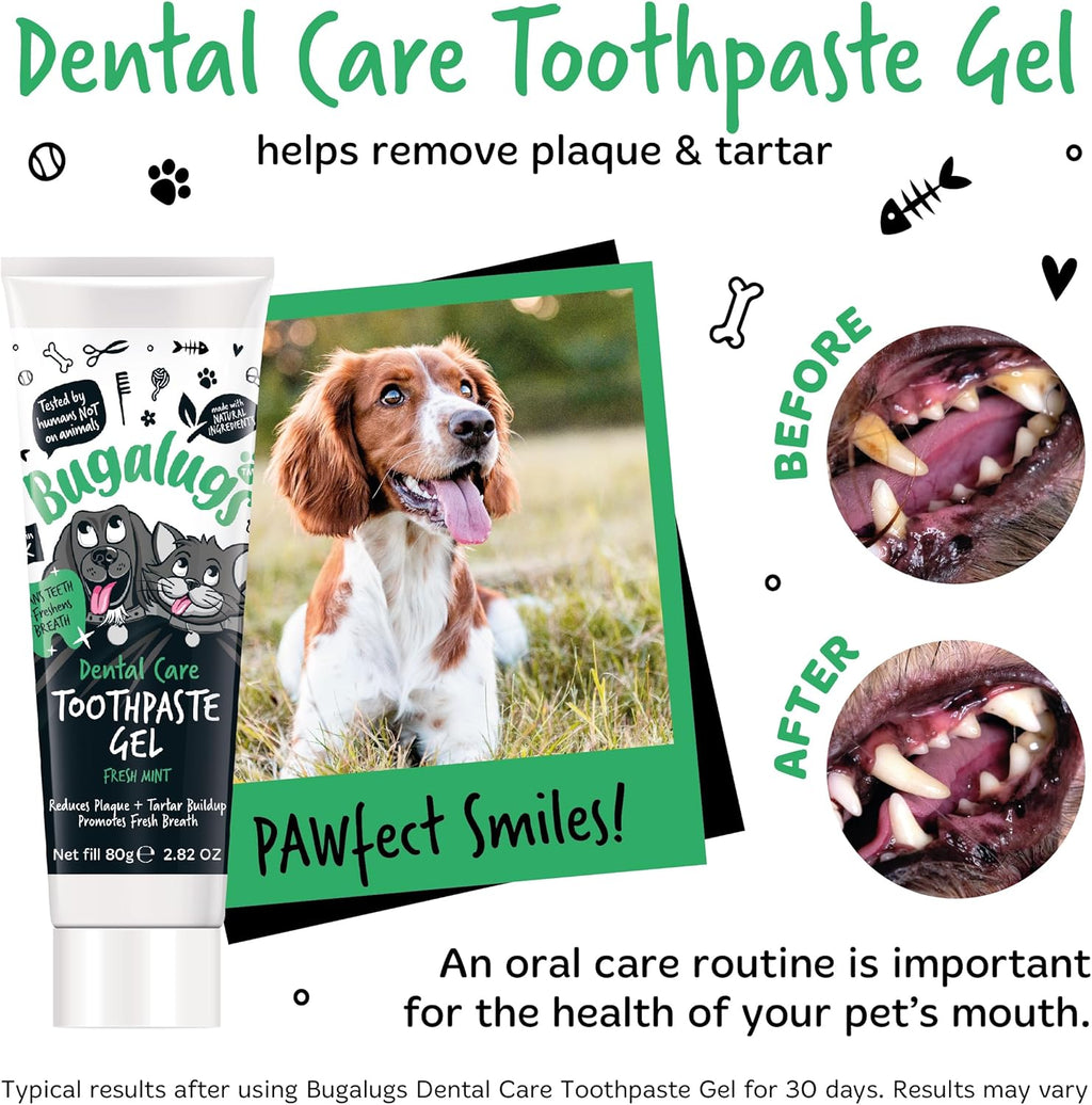 Bugalugs Dog & Cat Toothpaste Gel – Fresh Mint Breath Freshener, Plaque & Tartar Remover for Daily Dental Care